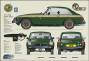 MGB GT Jubilee Edition 1975